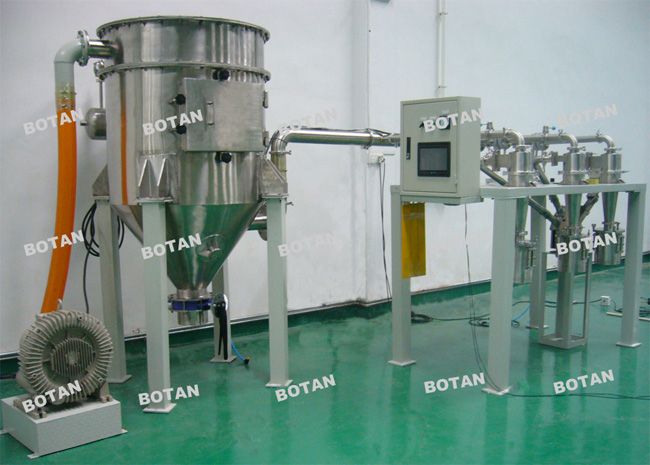 粉末分級(jí)機(jī)的分級(jí)特點(diǎn)
