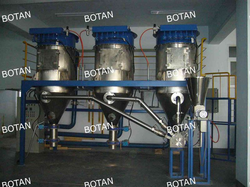 實驗室分級機(jī)怎樣