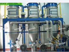 氣流分級機(jī)維護(hù)保養(yǎng)的方法是什么呢