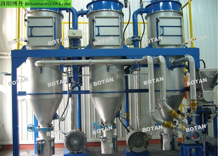 小型精密射流分級機(jī)的產(chǎn)品詳情